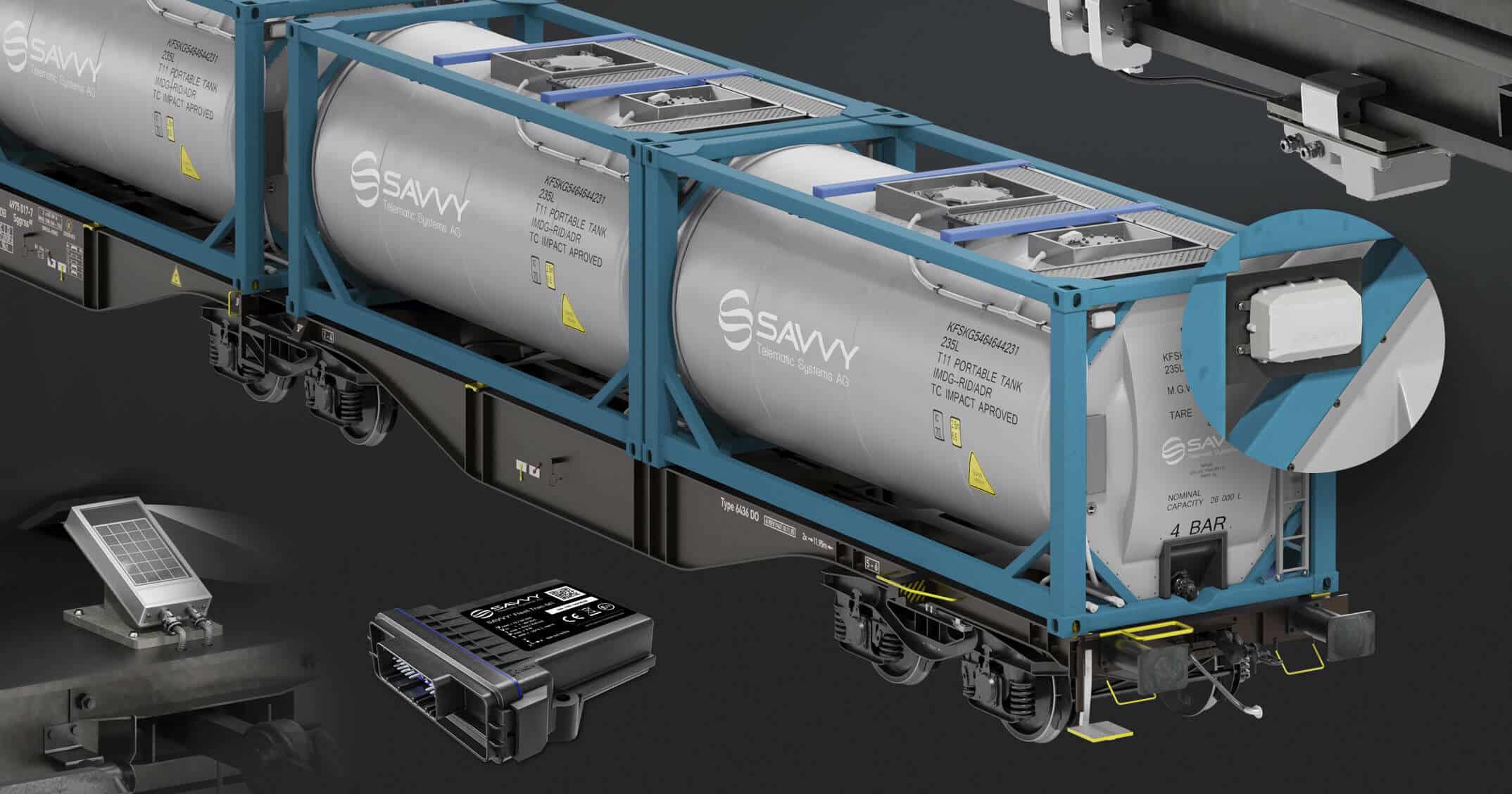 SAVVY® - Digitalisierung im Schienengüterverkehr